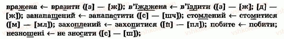 7-ukrayinska-mova-aa-voron-va-solopenko-2007--morfologiya-ta-orfografiya-diyeprikmetnik-7-tvorennya-pasivnih-diyeprikmetnikiv-90-rnd5830.jpg