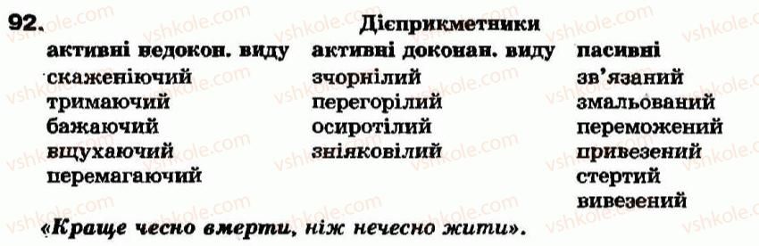 7-ukrayinska-mova-aa-voron-va-solopenko-2007--morfologiya-ta-orfografiya-diyeprikmetnik-7-tvorennya-pasivnih-diyeprikmetnikiv-92.jpg