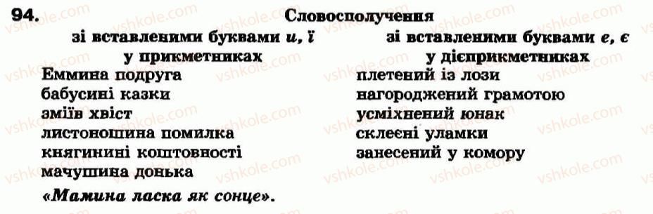 7-ukrayinska-mova-aa-voron-va-solopenko-2007--morfologiya-ta-orfografiya-diyeprikmetnik-7-tvorennya-pasivnih-diyeprikmetnikiv-94.jpg