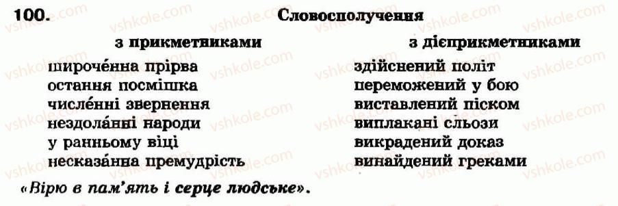 7-ukrayinska-mova-aa-voron-va-solopenko-2007--morfologiya-ta-orfografiya-diyeprikmetnik-8-bukvi-n-u-diyeprikmetnikah-ta-nn-u-prikmetnikah-100.jpg