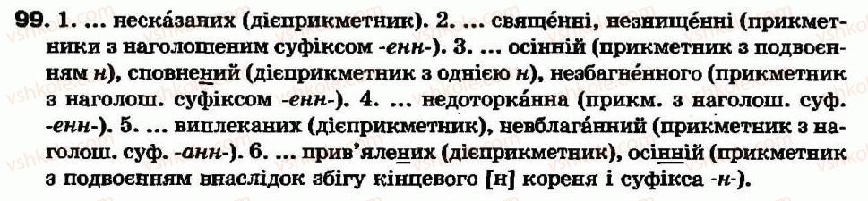 7-ukrayinska-mova-aa-voron-va-solopenko-2007--morfologiya-ta-orfografiya-diyeprikmetnik-8-bukvi-n-u-diyeprikmetnikah-ta-nn-u-prikmetnikah-99.jpg