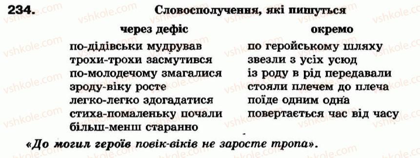 7-ukrayinska-mova-aa-voron-va-solopenko-2007--morfologiya-ta-orfografiya-prislivnik-21-defis-u-prislivnikah-234.jpg