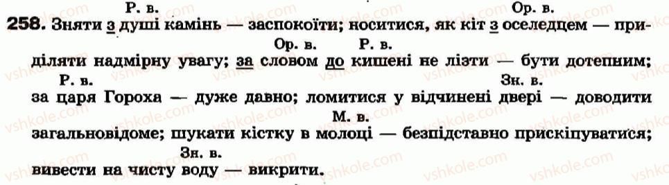 7-ukrayinska-mova-aa-voron-va-solopenko-2007--sluzhbovi-chastini-movi-prijmennik-23-prijmennik-yak-chastina-movi-258.jpg
