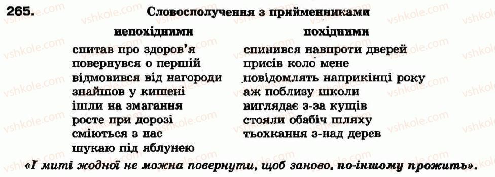 7-ukrayinska-mova-aa-voron-va-solopenko-2007--sluzhbovi-chastini-movi-prijmennik-24-nepohidni-j-pohidni-prijmenniki-grupi-prijmennikiv-za-budovoyu-265.jpg