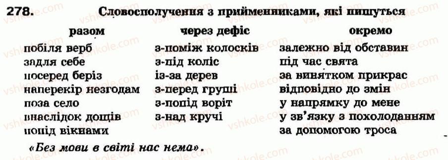 7-ukrayinska-mova-aa-voron-va-solopenko-2007--sluzhbovi-chastini-movi-prijmennik-25-napisannya-pohidnih-prijmennikiv-278.jpg