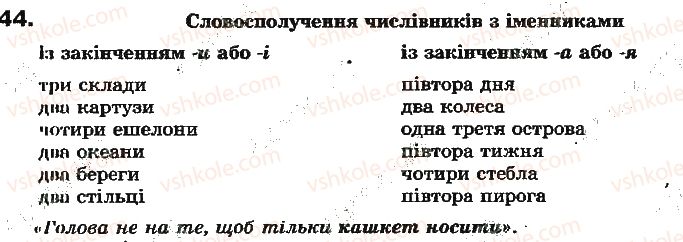 7-ukrayinska-mova-aa-voron-va-solopenko-2015--povtorennya-vivchenogo-vstup-44.jpg