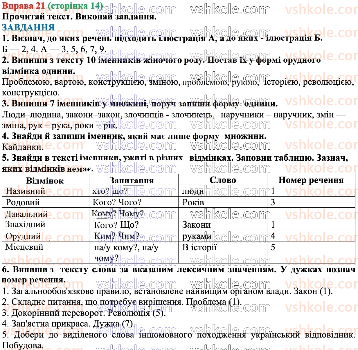 7-ukrayinska-mova-av-onatij-2024--povtorennya-vivchenogo-v-6-mu-klasi-21.jpg