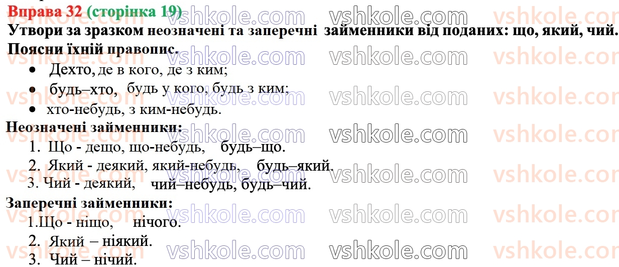 7-ukrayinska-mova-av-onatij-2024--povtorennya-vivchenogo-v-6-mu-klasi-32.jpg