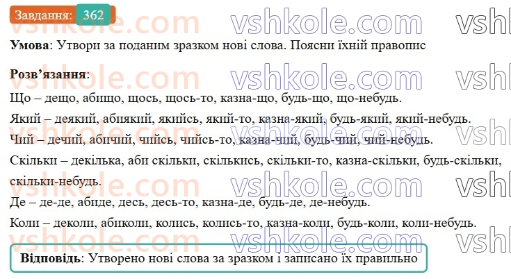 7-ukrayinska-mova-av-onatij-2024-nush--chastka-uroki-8081-napisannya-chastok-362.jpg