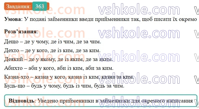 7-ukrayinska-mova-av-onatij-2024-nush--chastka-uroki-8081-napisannya-chastok-363.jpg