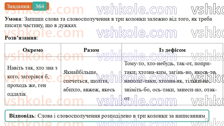 7-ukrayinska-mova-av-onatij-2024-nush--chastka-uroki-8081-napisannya-chastok-364.jpg
