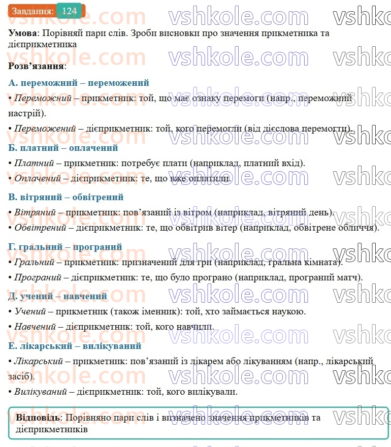 7-ukrayinska-mova-av-onatij-2024-nush--diyeprikmetnik-urok-27-diyeprikmetnik-yak-forma-diyeslova-124.jpg