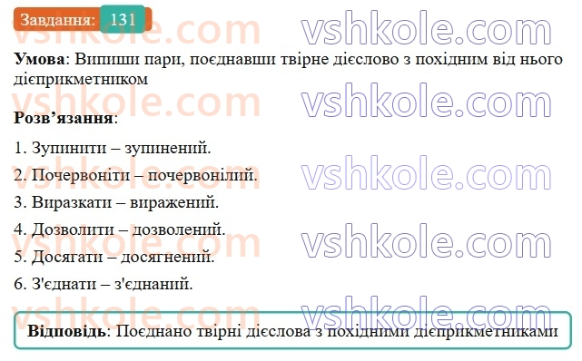 7-ukrayinska-mova-av-onatij-2024-nush--diyeprikmetnik-urok-28-aktivni-j-pasivni-diyeprikmetniki-131.jpg