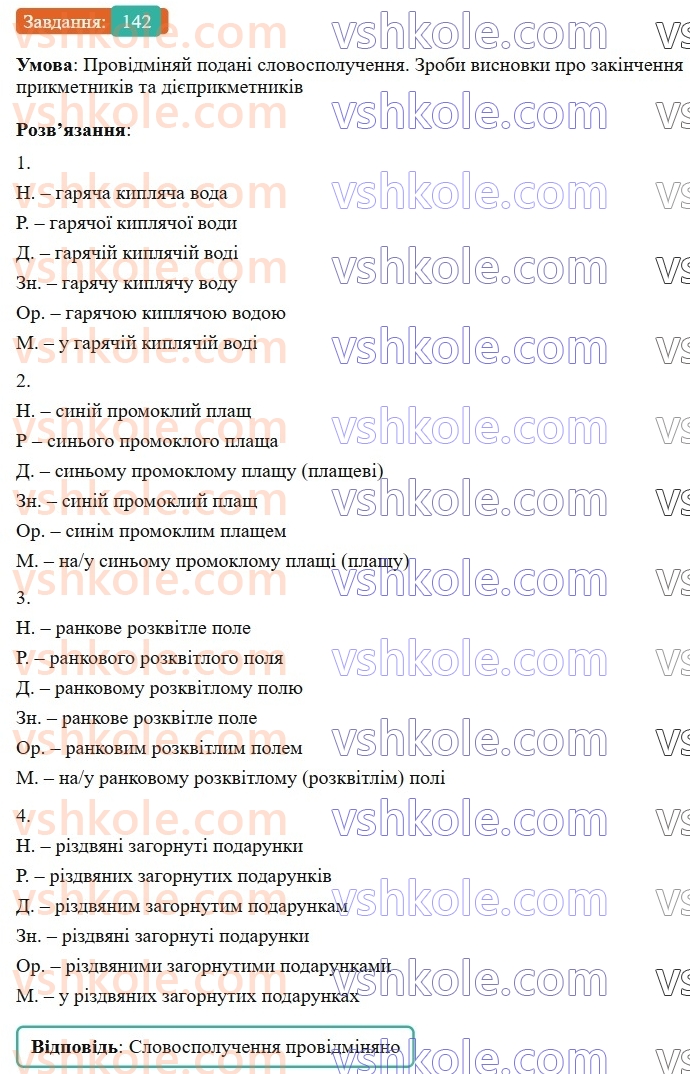 7-ukrayinska-mova-av-onatij-2024-nush--diyeprikmetnik-urok-31-vidminyuvannya-diyeprikmetnikiv-diyeslivni-formi-na-no-to-142.jpg
