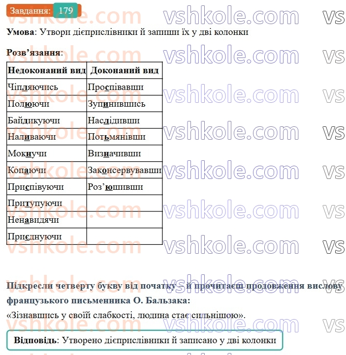 7-ukrayinska-mova-av-onatij-2024-nush--diyeprislivnik-urok-38-diyeprislivniki-nedokonanogo-j-dokonanogo-vidu-chas-diyeprislivnika-179.jpg