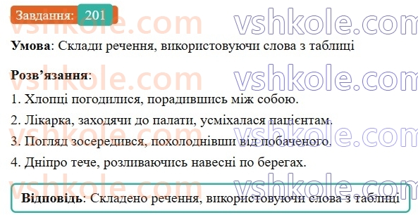 7-ukrayinska-mova-av-onatij-2024-nush--diyeprislivnik-urok-42-diyeprislivnik-uzagalnennya-201.jpg