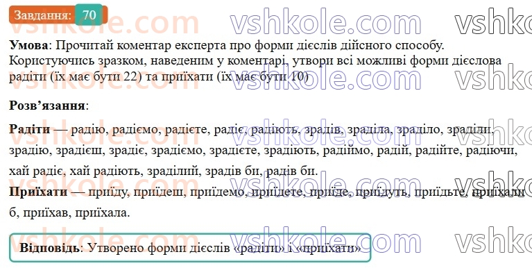 7-ukrayinska-mova-av-onatij-2024-nush--diyeslovo-urok-15-sposobi-diyesliv-diyeslova-dijsnogo-sposobu-70.jpg