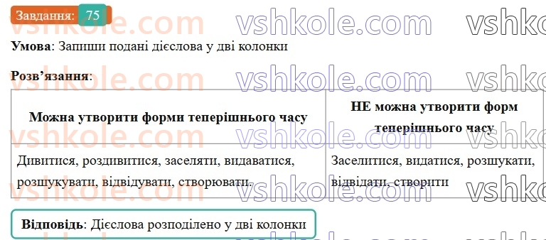 7-ukrayinska-mova-av-onatij-2024-nush--diyeslovo-urok-16-chasi-diyesliv-teperishnij-chas-diyesliv-75.jpg