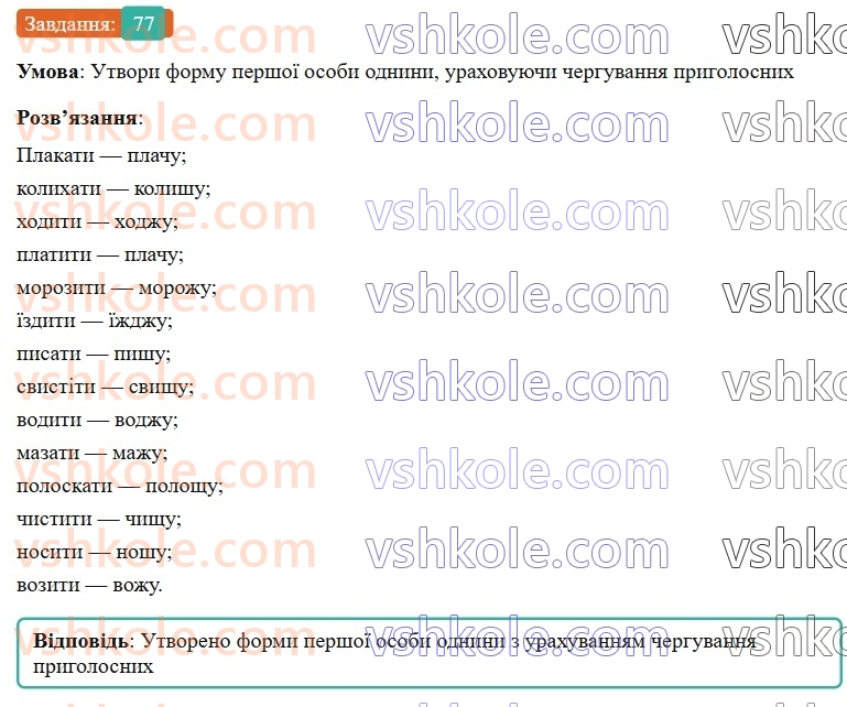 7-ukrayinska-mova-av-onatij-2024-nush--diyeslovo-urok-16-chasi-diyesliv-teperishnij-chas-diyesliv-77.jpg