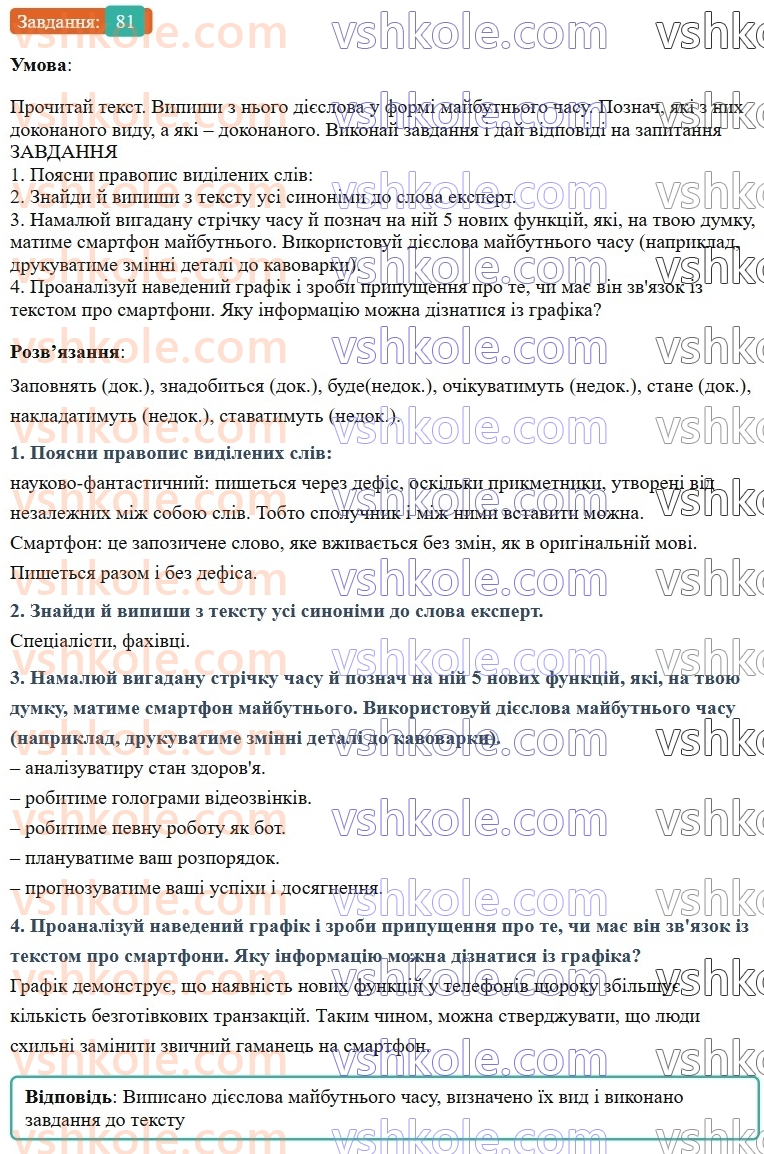 7-ukrayinska-mova-av-onatij-2024-nush--diyeslovo-urok-17-majbutnij-chas-diyesliv-81.jpg