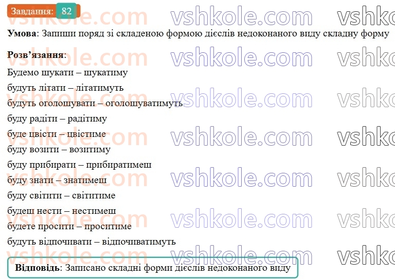 7-ukrayinska-mova-av-onatij-2024-nush--diyeslovo-urok-17-majbutnij-chas-diyesliv-82.jpg