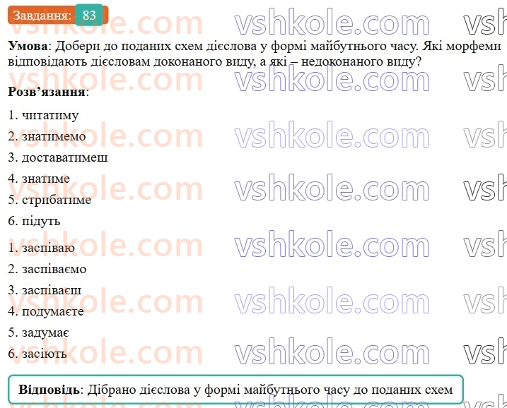 7-ukrayinska-mova-av-onatij-2024-nush--diyeslovo-urok-17-majbutnij-chas-diyesliv-83.jpg