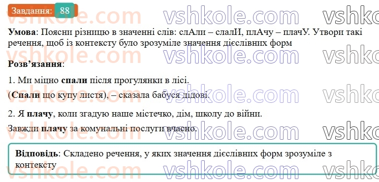 7-ukrayinska-mova-av-onatij-2024-nush--diyeslovo-urok-18-minulij-chas-diyesliv-88.jpg