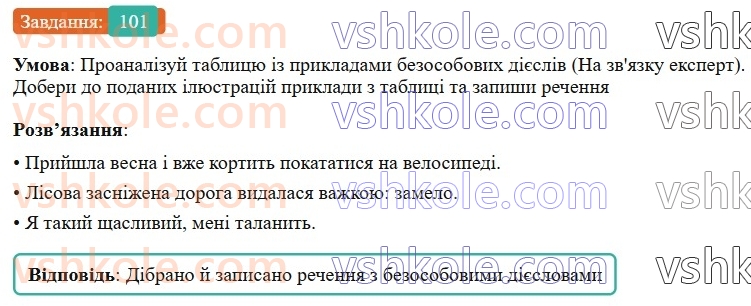 7-ukrayinska-mova-av-onatij-2024-nush--diyeslovo-urok-22-bezosobovi-diyeslova-101.jpg