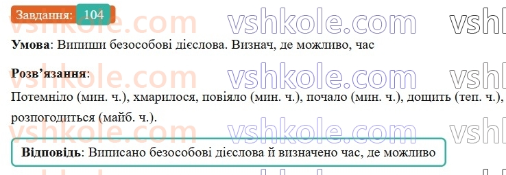 7-ukrayinska-mova-av-onatij-2024-nush--diyeslovo-urok-22-bezosobovi-diyeslova-104.jpg