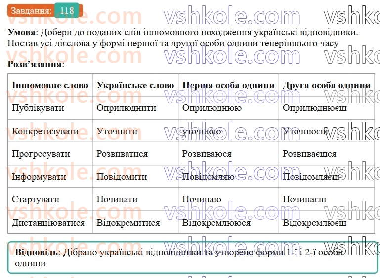 7-ukrayinska-mova-av-onatij-2024-nush--diyeslovo-urok-24-diyeslovo-uzagalnennya-118.jpg