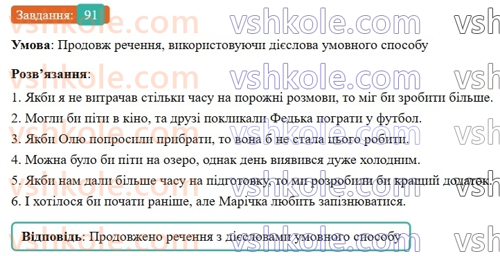 7-ukrayinska-mova-av-onatij-2024-nush--diyeslovo-uroki-1920-tvorennya-diyesliv-umovnogo-j-nakazovogo-sposobiv-91.jpg