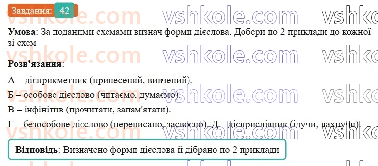 7-ukrayinska-mova-av-onatij-2024-nush--diyeslovo-uroki-89-formi-diyeslova-42.jpg
