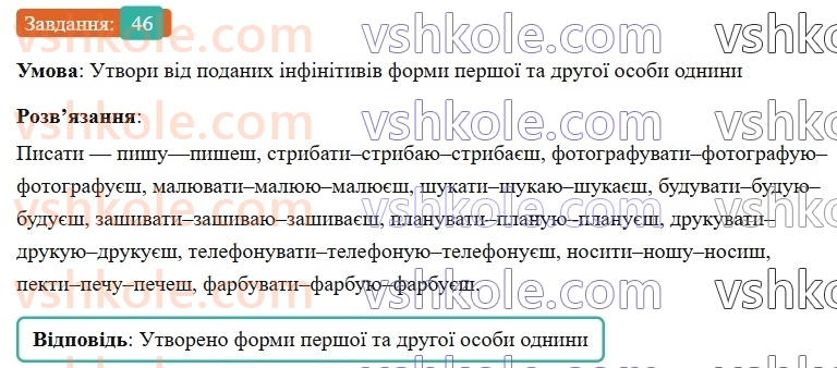 7-ukrayinska-mova-av-onatij-2024-nush--diyeslovo-uroki-89-formi-diyeslova-46.jpg