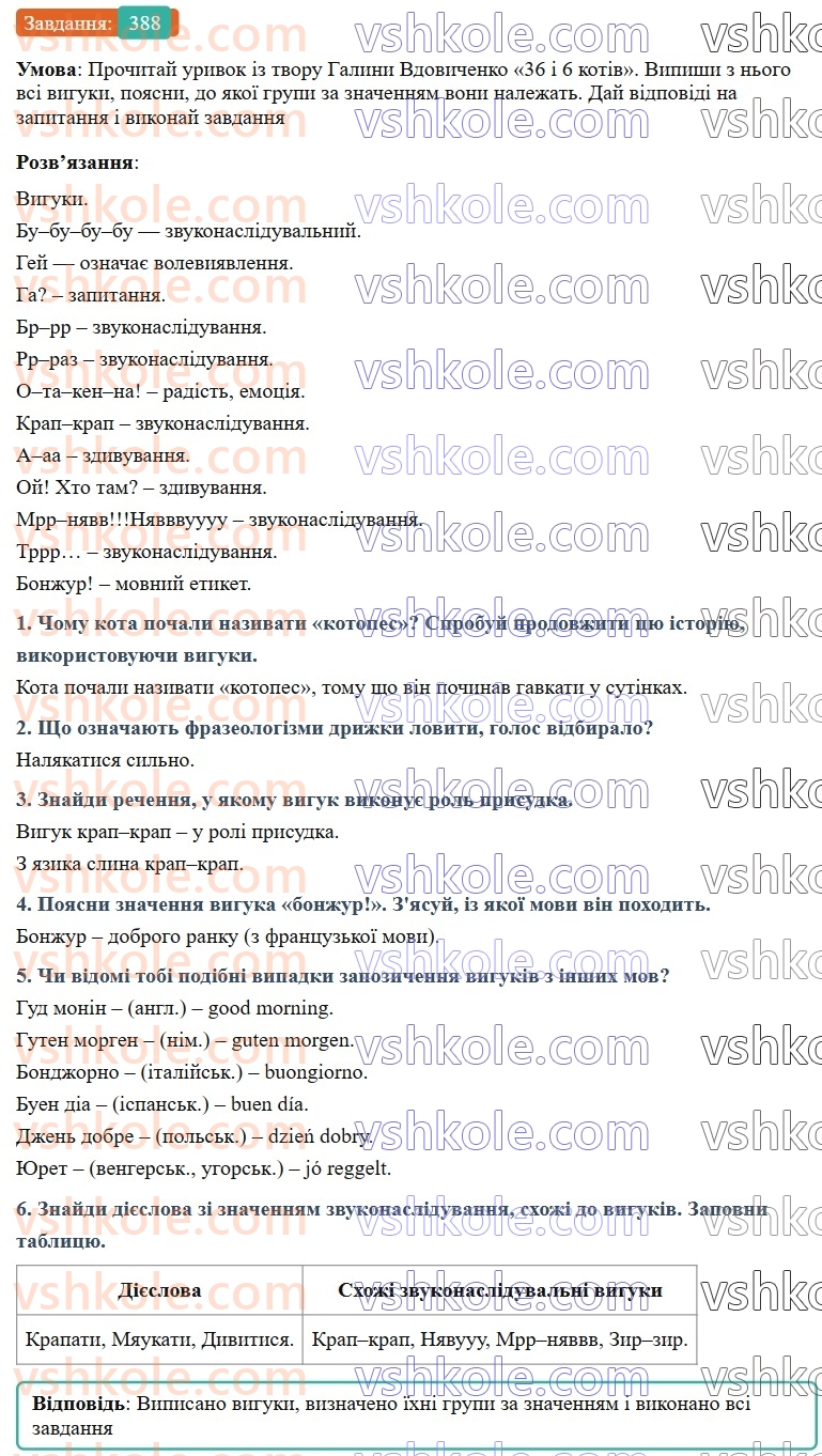 7-ukrayinska-mova-av-onatij-2024-nush--osobliva-chastina-movi-viguk-urok-87-viguk-yak-osobliva-chastina-movi-388.jpg