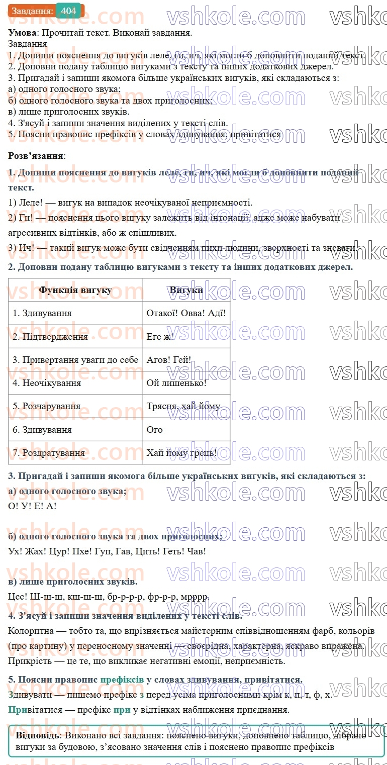 7-ukrayinska-mova-av-onatij-2024-nush--osobliva-chastina-movi-viguk-urok-90-viguk-uzagalnennya-404.jpg