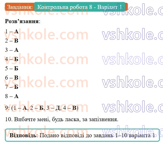 7-ukrayinska-mova-av-onatij-2024-nush--osobliva-chastina-movi-viguk-urok-91-diagnostichna-kontrolna-robota-8-viguk-КР8-Варіант1.jpg