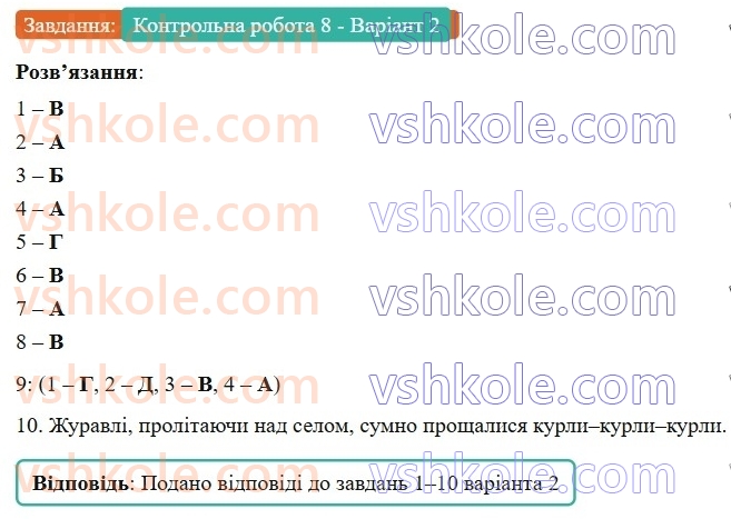 7-ukrayinska-mova-av-onatij-2024-nush--osobliva-chastina-movi-viguk-urok-91-diagnostichna-kontrolna-robota-8-viguk-КР8-Варіант2.jpg