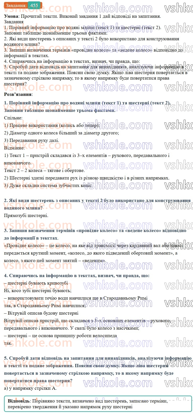 7-ukrayinska-mova-av-onatij-2024-nush--povtorennya-j-uzagalnennya-vivchenogo-urok-103-rozvitok-movlennya-20-chitannya-j-analiz-prochitanogo-tekstu-455.jpg