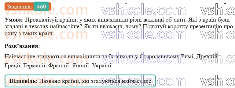 7-ukrayinska-mova-av-onatij-2024-nush--povtorennya-j-uzagalnennya-vivchenogo-urok-104-rozvitok-movlennya-21-pidsumkovij-proyekt-460.jpg
