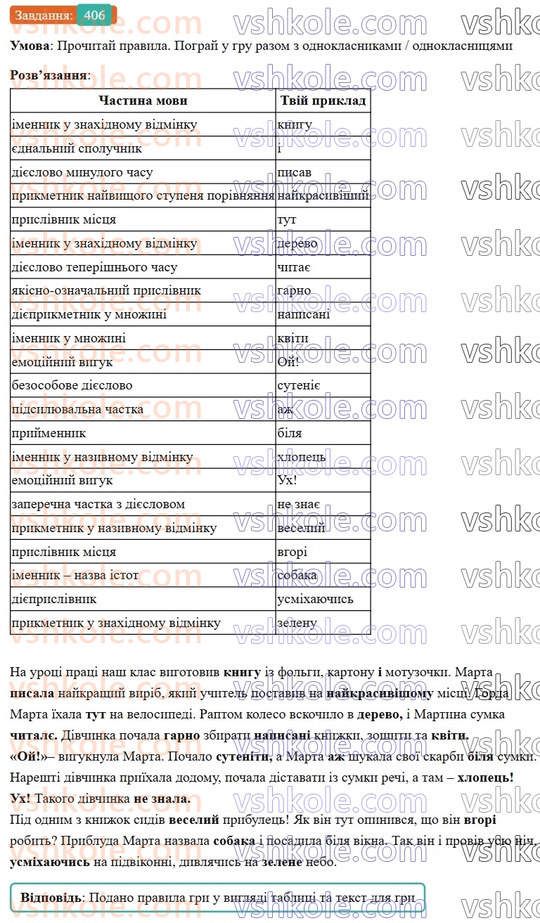 7-ukrayinska-mova-av-onatij-2024-nush--povtorennya-j-uzagalnennya-vivchenogo-urok-92-rozvitok-movlennya-19-interaktivna-gra-chastini-movi-406.jpg