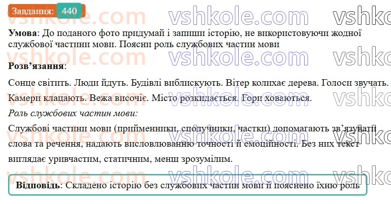 7-ukrayinska-mova-av-onatij-2024-nush--povtorennya-j-uzagalnennya-vivchenogo-uroki-100101-sluzhbovi-chastini-movi-viguk-440.jpg