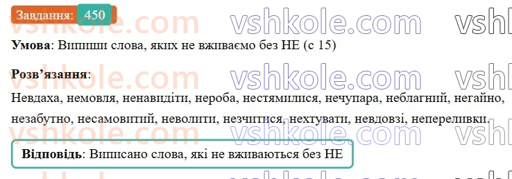 7-ukrayinska-mova-av-onatij-2024-nush--povtorennya-j-uzagalnennya-vivchenogo-uroki-100101-sluzhbovi-chastini-movi-viguk-450.jpg
