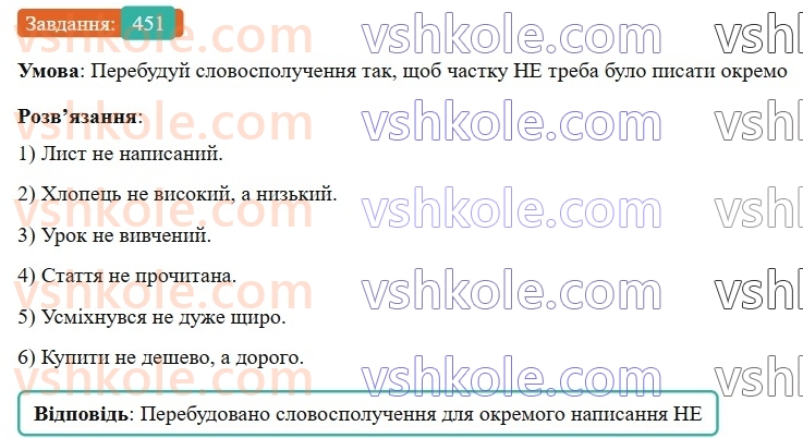 7-ukrayinska-mova-av-onatij-2024-nush--povtorennya-j-uzagalnennya-vivchenogo-uroki-100101-sluzhbovi-chastini-movi-viguk-451.jpg