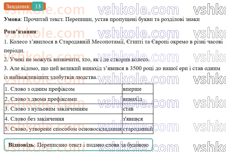 7-ukrayinska-mova-av-onatij-2024-nush--povtorennya-vivchenogo-v-6-mu-klasi-urok-4-budova-slova-slovotvorennya-orfografiya-13.jpg
