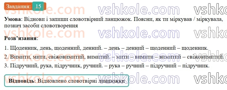 7-ukrayinska-mova-av-onatij-2024-nush--povtorennya-vivchenogo-v-6-mu-klasi-urok-4-budova-slova-slovotvorennya-orfografiya-15.jpg