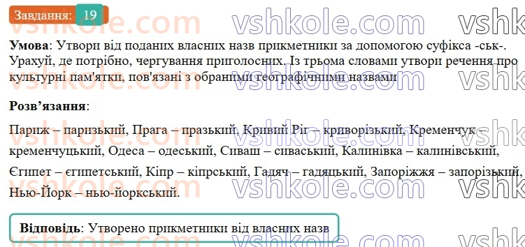 7-ukrayinska-mova-av-onatij-2024-nush--povtorennya-vivchenogo-v-6-mu-klasi-urok-4-budova-slova-slovotvorennya-orfografiya-19.jpg