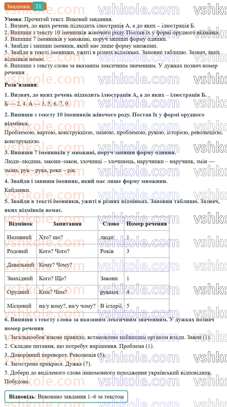 7-ukrayinska-mova-av-onatij-2024-nush--povtorennya-vivchenogo-v-6-mu-klasi-urok-5-imennik-prikmetnik-21.jpg