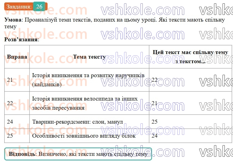 7-ukrayinska-mova-av-onatij-2024-nush--povtorennya-vivchenogo-v-6-mu-klasi-urok-5-imennik-prikmetnik-26.jpg