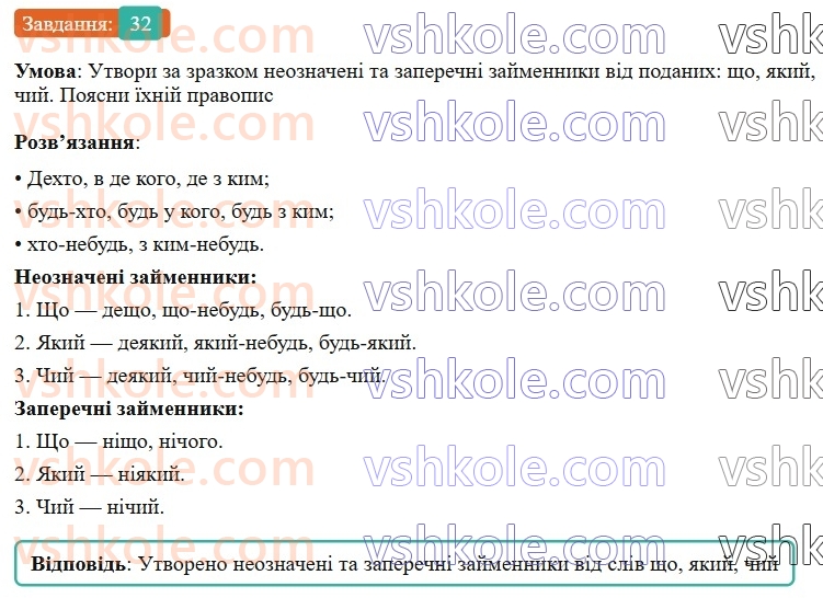 7-ukrayinska-mova-av-onatij-2024-nush--povtorennya-vivchenogo-v-6-mu-klasi-urok-6-chislivnik-zajmennik-32.jpg