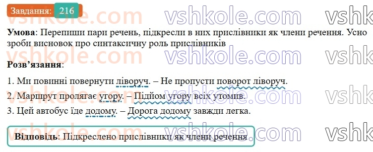 7-ukrayinska-mova-av-onatij-2024-nush--prislivnik-urok-46-prislivnik-yak-chastina-movi-rozryadi-prislivnikiv-za-znachennyam-216.jpg